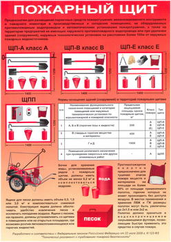 ПA03 пожарный щит (самоклеющаяся бумага, а4, 1 лист) - Охрана труда на строительных площадках - Плакаты для строительства - vektorb.ru